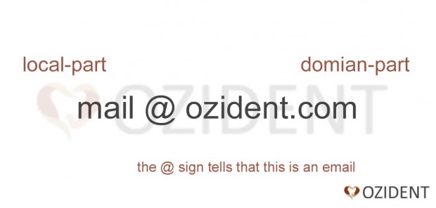 email-identification-ozident